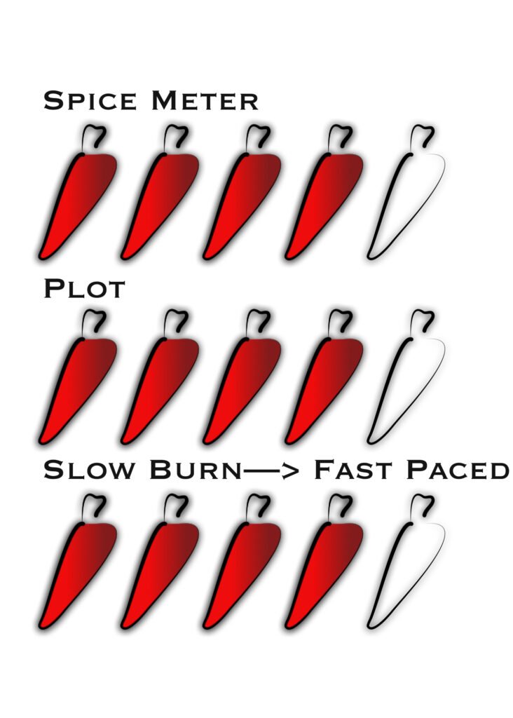 Spice meter book rating review plot